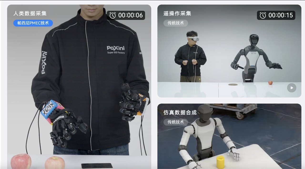 比亚迪、三星支持的机器人公司帕西尼启动上市辅导