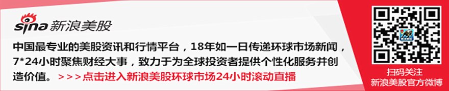 瑞士股市成为市场AI恐慌下的避风港